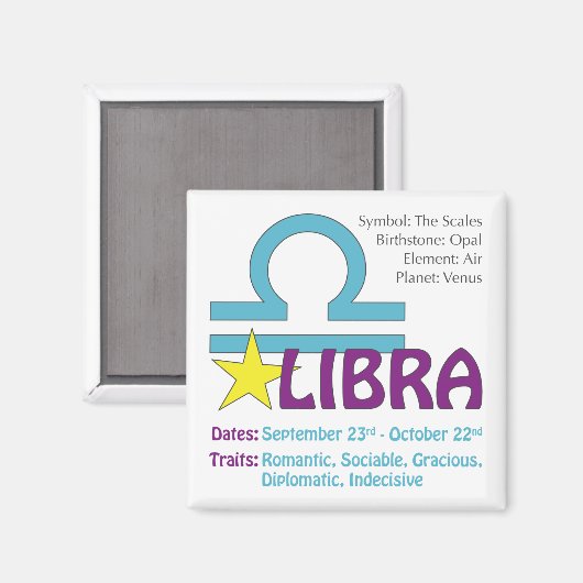 Magnet de traites Libra (Recto/Verso)