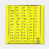 Magnet des symboles indiens (Devant)