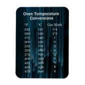 Magnet du graphique de conversion de température d (Vertical)