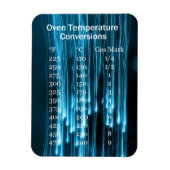 Magnet du graphique de conversion de température d (Vertical)