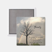 MAGNET FAMILIAL (Recto/Verso)