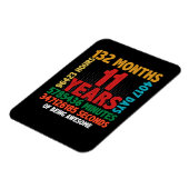 Magnet Flexible 11 Year of Being Awesome 11e Birthday (Côté Gauche)