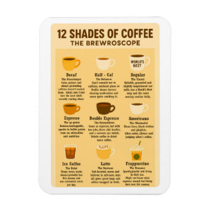 Magnet Flexible « 12 Shades of Coffee – The Brewroscope » 