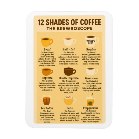 Magnet Flexible « 12 Shades of Coffee – The Brewroscope »  (Vertical)