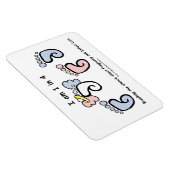 Magnet Flexible 1 aimant sur 4 (Côté Droit)