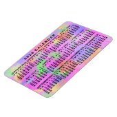 Magnet Flexible 2024 Année Calendrier mensuel Peinture arc-en-ciel (Côté Gauche)