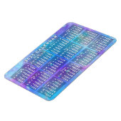 Magnet Flexible 2025 Année Calendrier mensuel Etoiles d'aquarelle (Côté Gauche)