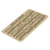 Magnet Flexible 2025 Année Calendrier mensuel Fèves de café léger (Côté Gauche)