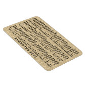 Magnet Flexible 2025 Année Calendrier mensuel Fèves de café léger (Côté Droit)