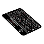 Magnet Flexible 2025 Calendrier personnalisé Nom du logo commercia (Côté Droit)