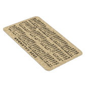 Magnet Flexible 2026 Year Monthly Calendar Light Coffee Beans (Côté Droit)