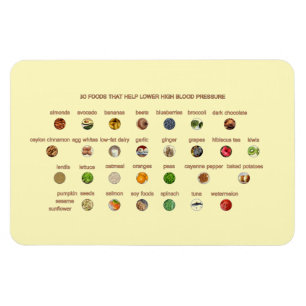 Magnet Flexible 30 Aliments faible hypertension naturellement être