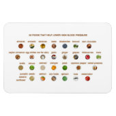 Magnet Flexible 30 Les aliments aident à réduire l'hypertension ar (Horizontal)