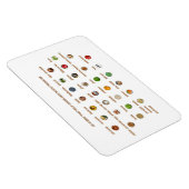 Magnet Flexible 30 Les aliments aident à réduire l'hypertension ar (Côté Droit)