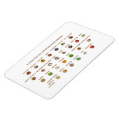 Magnet Flexible 30 Meilleurs aliments pour aider avec l'hypertensi (Côté Gauche)