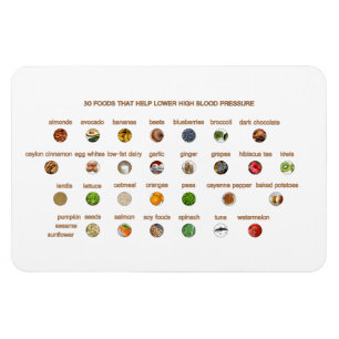 Magnet Flexible 30 Meilleurs aliments pour aider avec l'hypertensi