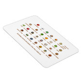 Magnet Flexible 30 Meilleurs aliments pour aider avec l'hypertensi (Côté Droit)