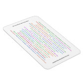 Magnet Flexible 43 Drôle Pièce de conversation pour les expression (Côté Droit)