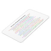 Magnet Flexible 43 Drôle Pièce de conversation pour les expression (Côté Gauche)