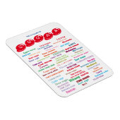 Magnet Flexible 60 Noms de l'aimant du sucre (Côté Droit)