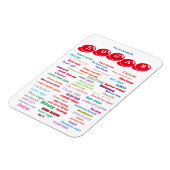 Magnet Flexible 60 Noms de l'aimant du sucre (Côté Gauche)