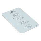 Magnet Flexible À l'âge d'un chien (Côté Droit)