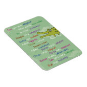 Magnet Flexible Adieu et bonne chance de Groupe, Alligator (Côté Droit)