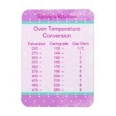 Magnet Flexible Aimant à cuisson à température rose (Vertical)