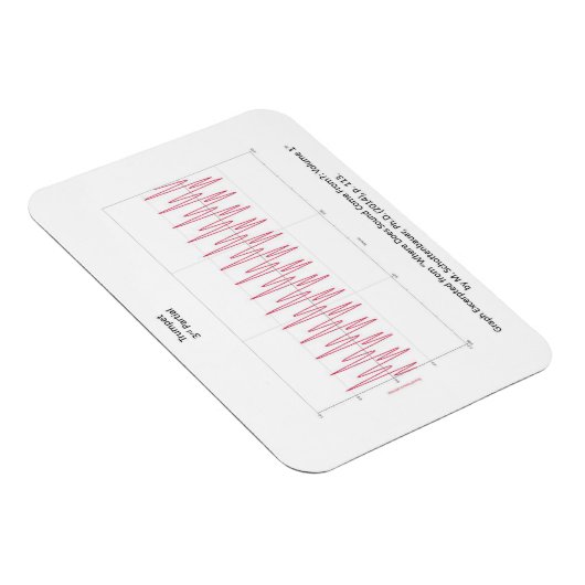 Magnet Flexible Aimant avec graphique de trompette Note (Côté Droit)