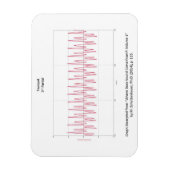 Magnet Flexible Aimant avec graphique de trompette Note (Vertical)