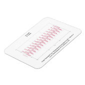 Magnet Flexible Aimant avec graphique de trompette Note (Côté Gauche)