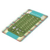 Magnet Flexible Aimant d'aide à la mesure pour cuisine campagnarde (Côté Gauche)
