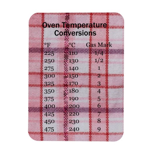 Magnet Flexible Aimant de conversion de température de cuisine (Vertical)