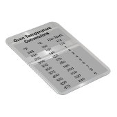 Magnet Flexible Aimant de conversion de température du four (Côté Droit)