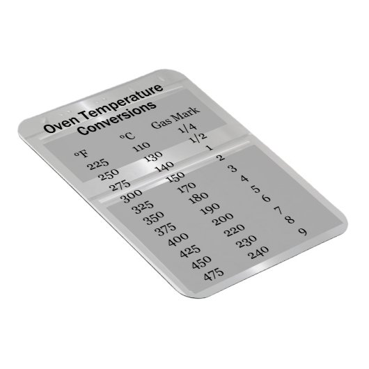 Magnet Flexible Aimant de conversion de température du four (Côté Droit)