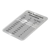 Magnet Flexible Aimant de conversion de température du four (Côté Gauche)