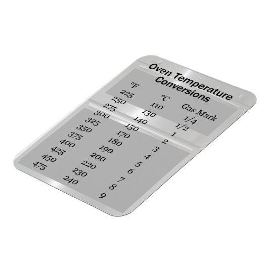 Magnet Flexible Aimant de conversion de température du four (Côté Gauche)