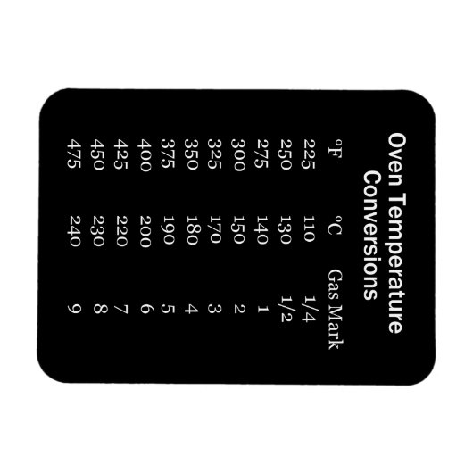 Magnet Flexible Aimant de conversion du four (Horizontal)