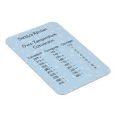 Magnet Flexible Aimant de cuisson de conversion de température ble (Côté Droit)