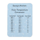 Magnet Flexible Aimant de cuisson de conversion de température ble (Vertical)