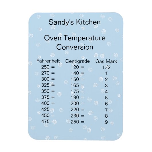 Magnet Flexible Aimant de cuisson de conversion de température ble (Vertical)