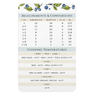 Magnet Flexible Aimant de mesures et températures pour la cuisson 