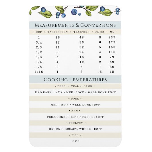 Magnet Flexible Aimant de mesures et températures pour la cuisson (Vertical)