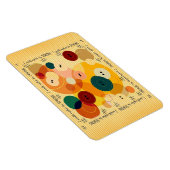 Magnet Flexible Aimant de qualité supérieure à coudre (Côté Droit)