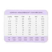 Magnet Flexible Aimant de réfrigérateur | Tableau de conversion de (Horizontal)