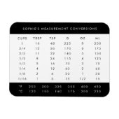 Magnet Flexible Aimant de réfrigérateur | Tableau de conversion de (Horizontal)