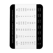 Magnet Flexible Aimant de réfrigérateur | Tableau de conversion de (Vertical)