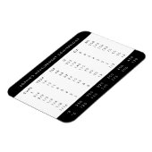 Magnet Flexible Aimant de réfrigérateur | Tableau de conversion de (Côté Gauche)