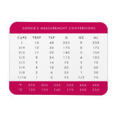 Magnet Flexible Aimant de réfrigérateur | Tableau de conversion de (Horizontal)
