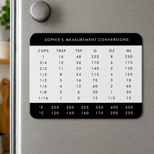 Magnet Flexible Aimant de réfrigérateur | Tableau de conversion de